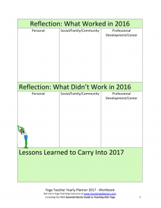 Yoga Teacher worksheet to reflect on the past year, what worked, what didn't work in 2016