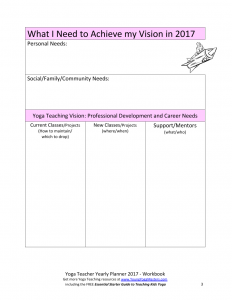 Yoga Teacher worksheet of what you need to attain your goals and visions for the year ahead.