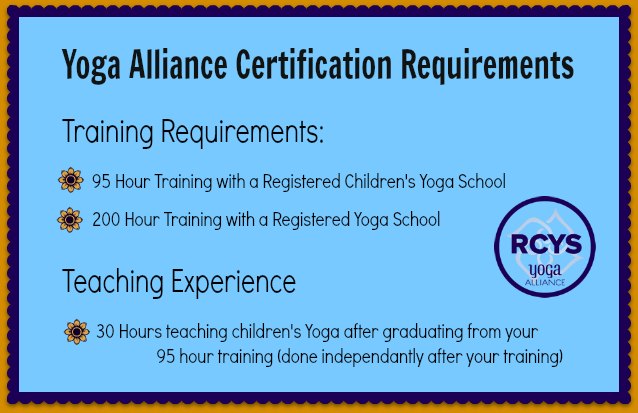 yoga alliance childrens yoga teacher requirements