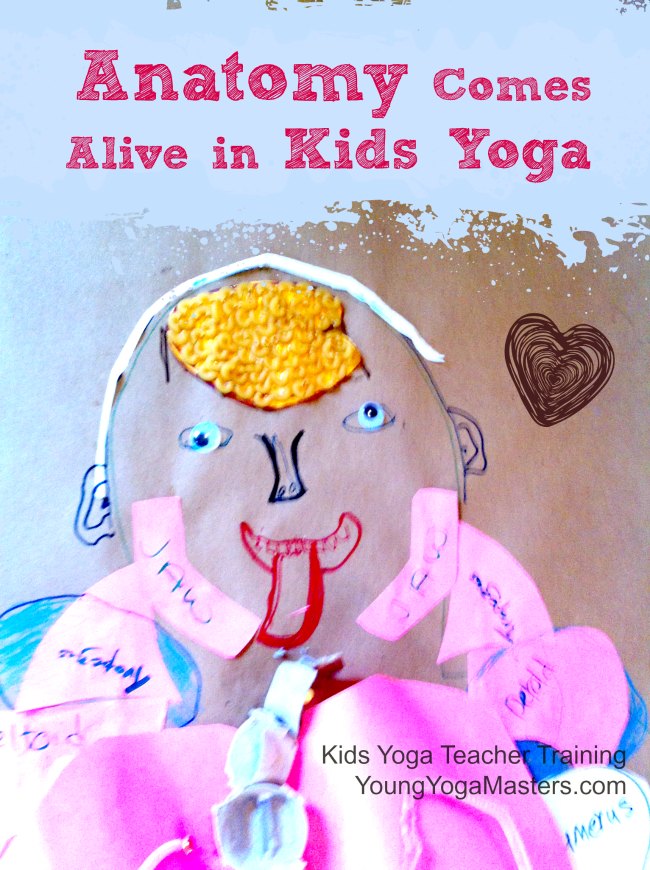 a paper drawing of human anatomy for kids witha brain made of macaroni - part of the kids yoga teacher training