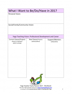 Yoga teachers use this worksheet to look at what they want in the year ahead for business, personal, and community.