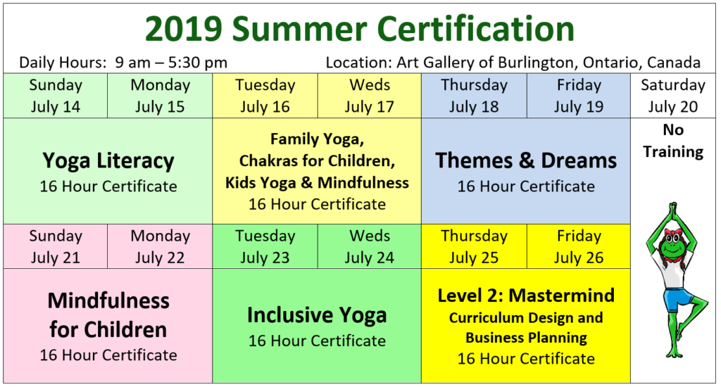 Kids Yoga teacher summer immersion training in Ontario Canada 
