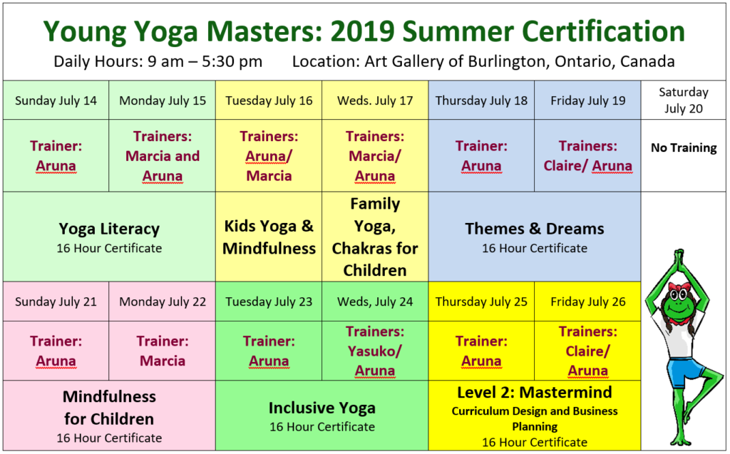 The Schedule of Trainers for the 2019 Kids Yoga Teacher Summer Certification